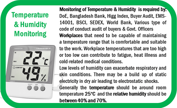 temperature-humidity